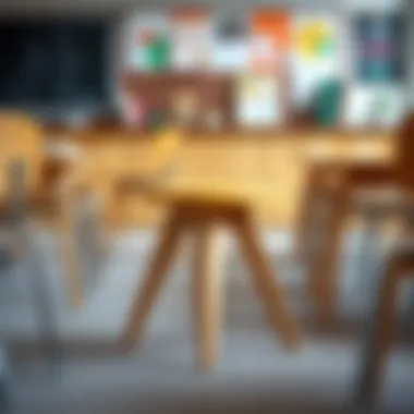 Practical application of Learning Pyramid Stool in a classroom setting